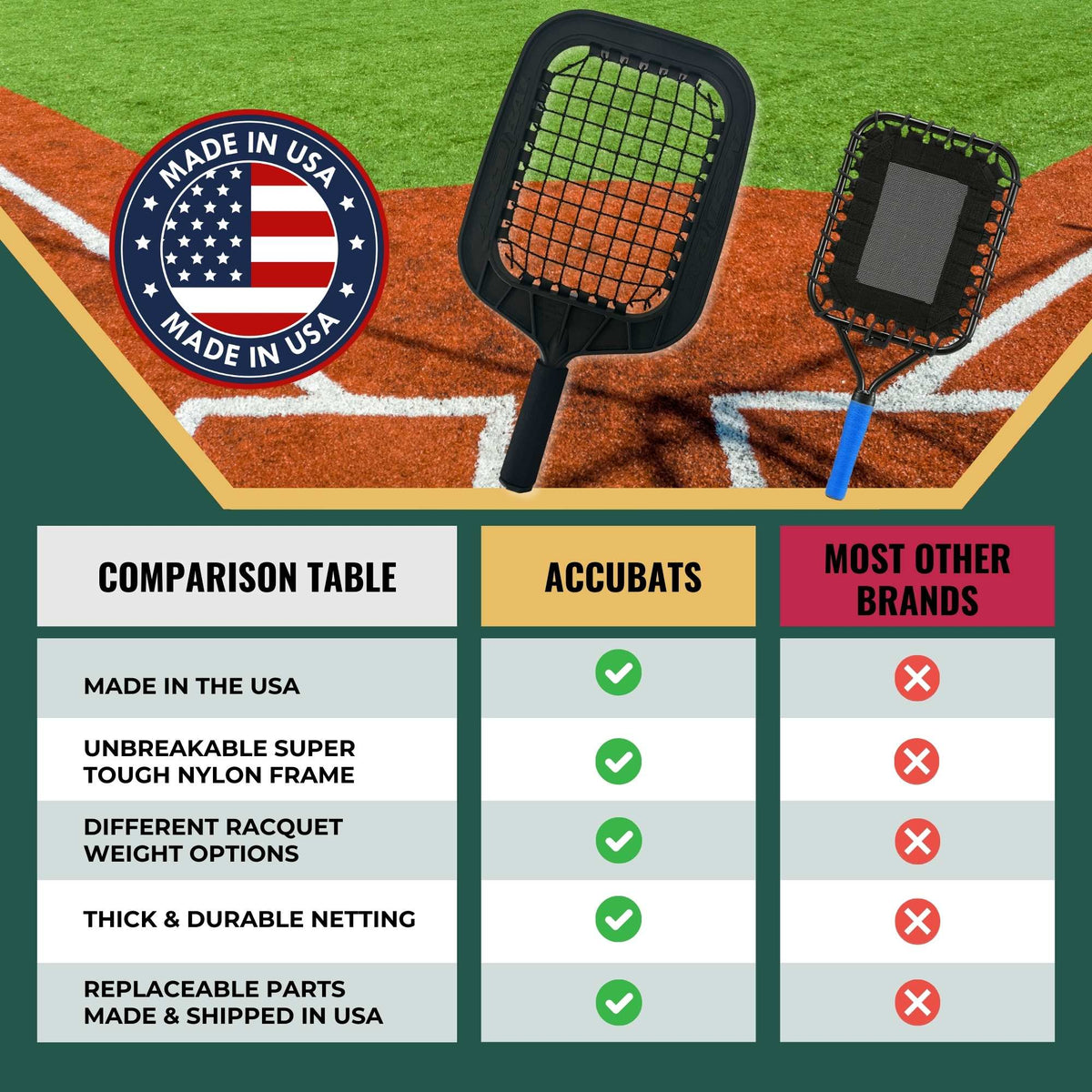 Accubat Pro Model, 26 OZ (Black)